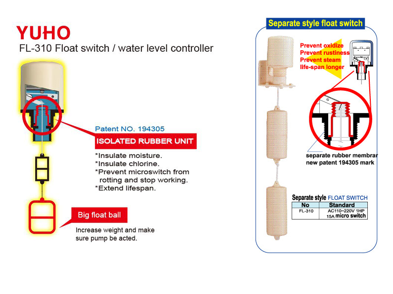 Solar Water Heater Manufacturer Your Home Tech Ltd Solar Water Heater Solar Collector Water Heater